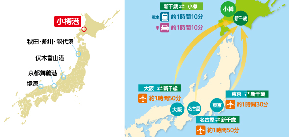 小樽港アクセスマップ
